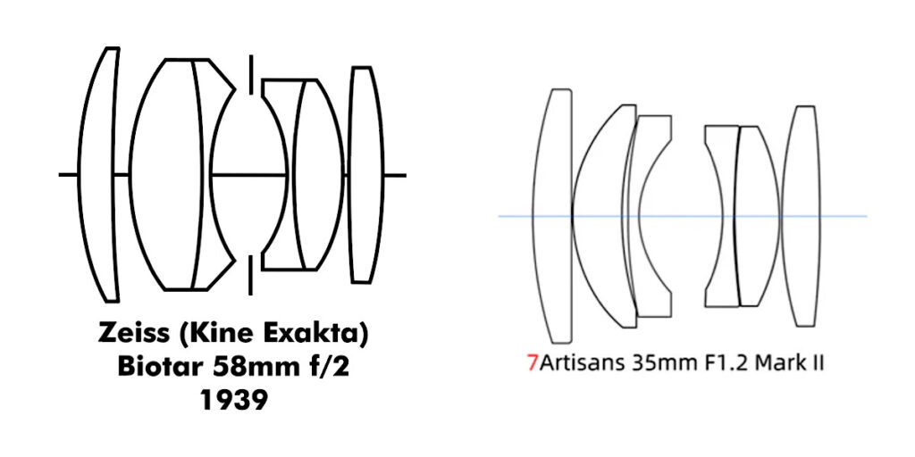 optical diagram